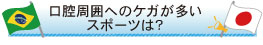 口腔周囲へのケガが多いスポーツは？