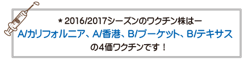 2016/2017シーズンのワクチン株はー