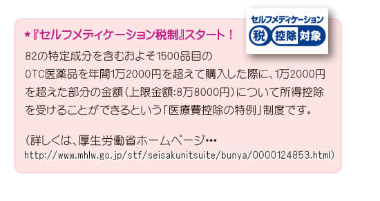 『セルフメディケーション税制』スタート！