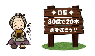 目標は８０歳で２０本歯を残そう！