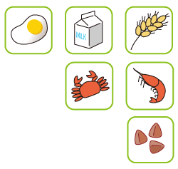 アレルギー抗原食品リスト