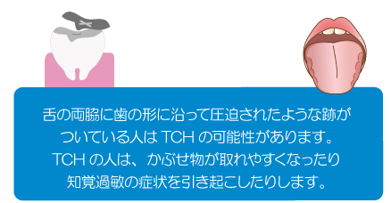 TCHの影響は