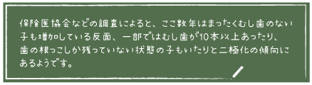 保険医協会の調査によると、むし歯のない子も増加する一方で口腔崩壊状態の子もみられ、二極化傾向にある