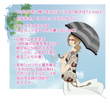 ・つばの大きい帽子をかぶる（つばの長さは７ｃｍ以上）・日傘をさす（UVカット加工のもの）・サングラスをかける（ＵＶカット加工で色が濃くないもの）・日焼け止めを塗る（SPF値の効果を得るには顔全体に500円玉大をたっぷりと。こまめに塗り直すことも大事）・長袖シャツや上着を着る（生地はUV-B吸収素材のポリエステルと、汗を吸収する綿の混紡がおすすめ）